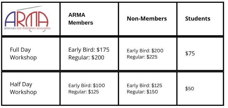 ARMA workshops focusing on construction skills, offering full-day and half-day sessions for members, non-members, and students to enhance practical knowledge in building and engineering.
